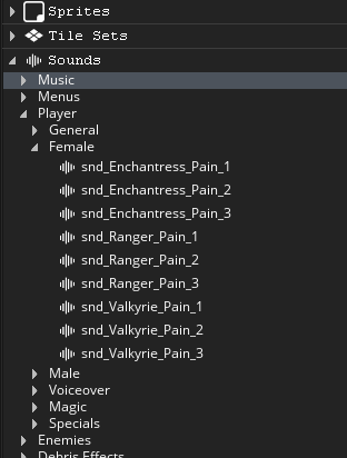 L'option Lignes de l'arbre de ressources
