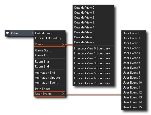 Éditeur d'objets Autres événements