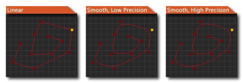 Exemples d'éditeur de chemin