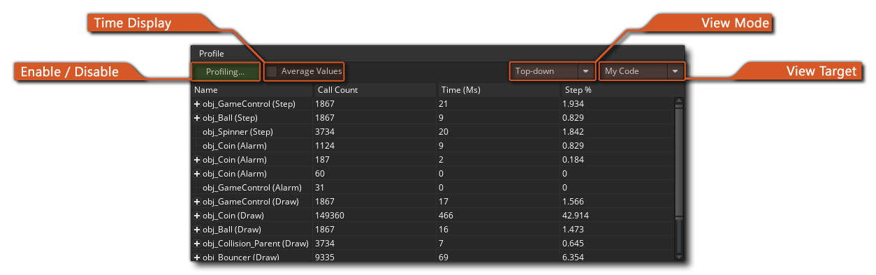 Fenêtre de profil de débogage
