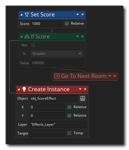 Actions DnD™ Disable