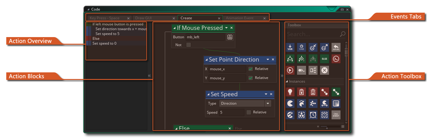 Écran Propriétés DnD™