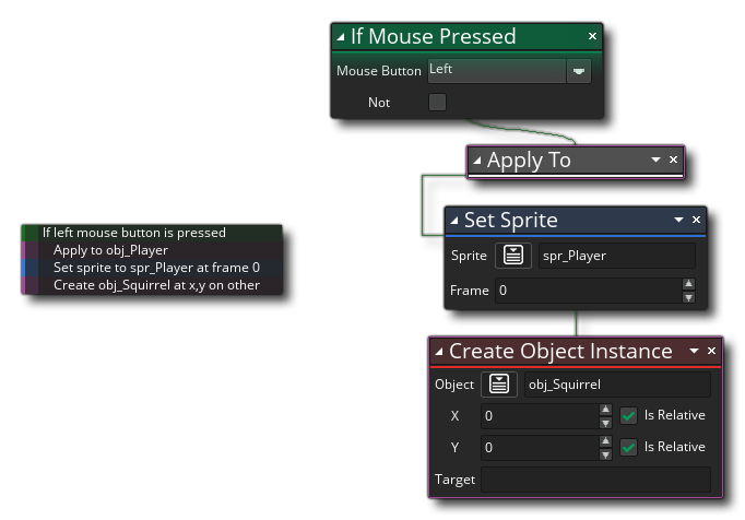Chaîne d'actions DnD™