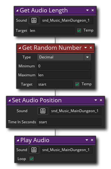 Définir un exemple de position audio