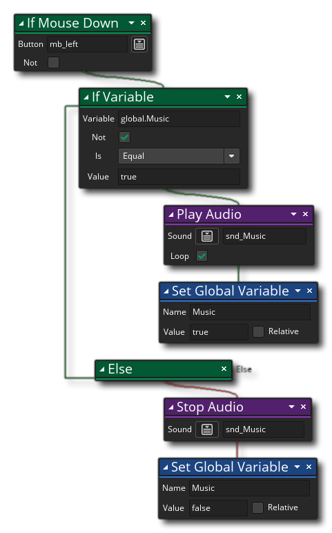 Arrêter l'exemple audio