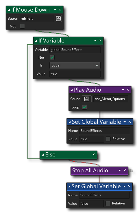 Arrêter tout exemple audio