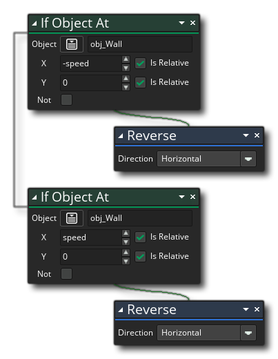 Si n'importe quel objet à l'exemple