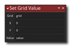Définir la syntaxe de la valeur de grille