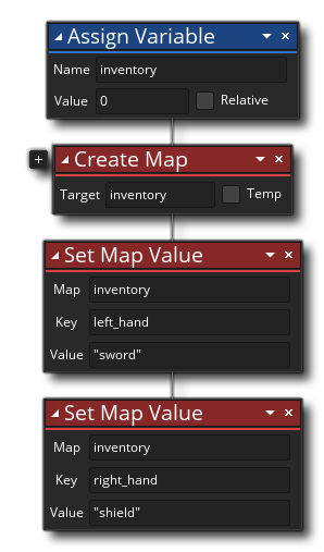 Créer un exemple de carte
