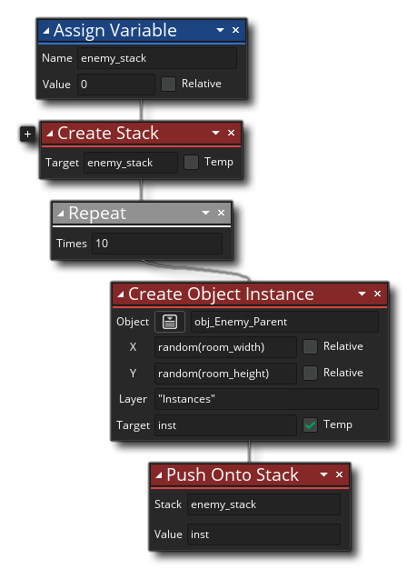 Créer un exemple de pile