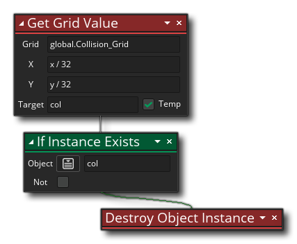 Obtenir un exemple de valeur de grille