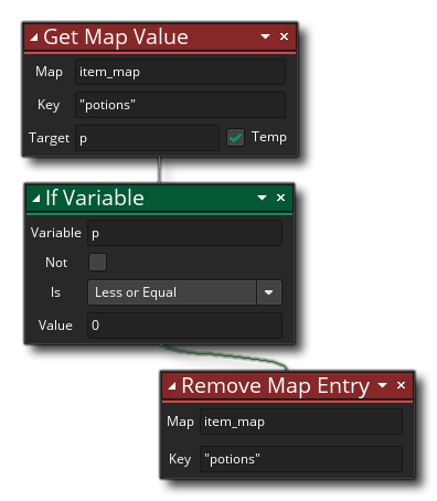 Supprimer l'exemple d'entrée de carte