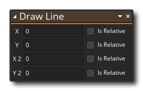 Dessiner une syntaxe de ligne
