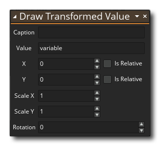 Dessiner la syntaxe de la valeur transformée