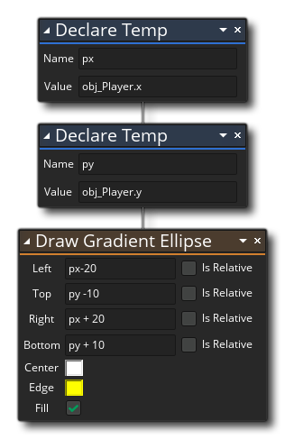 Dessiner un exemple d'ellipse de dégradé