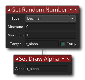 Définir un exemple de dessin alpha