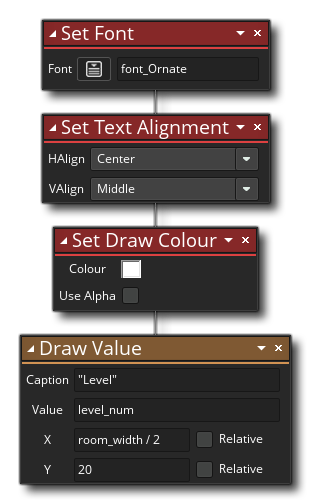 Définir un exemple d'alignement de texte