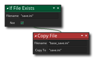 Copier un exemple de fichier