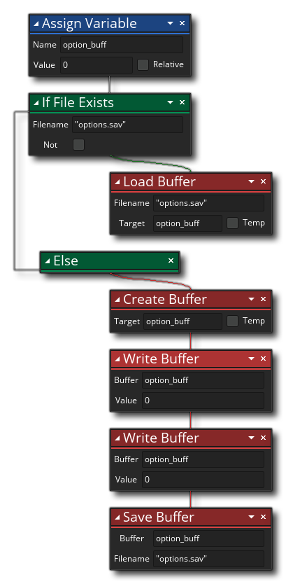 Si le fichier existe Exemple