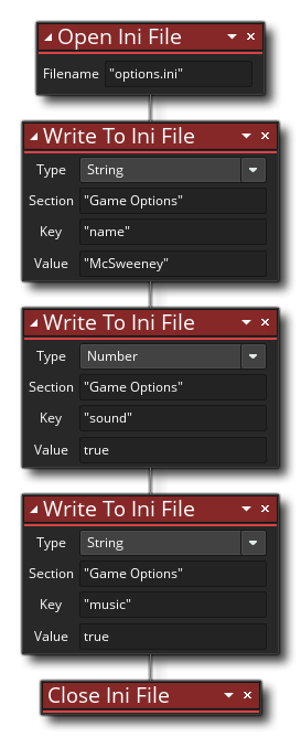 Écrire dans un fichier Ini Exemple