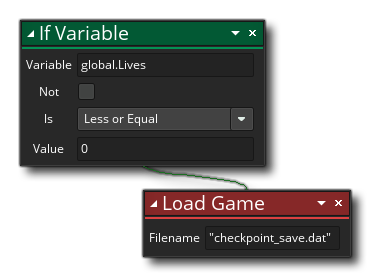 Charger un exemple de jeu