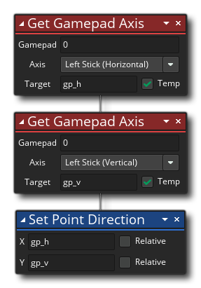 Gamepad Obtenir un exemple d'axe