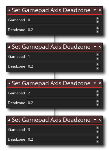 Définir l'exemple de zone morte de l'axe de la manette de jeu