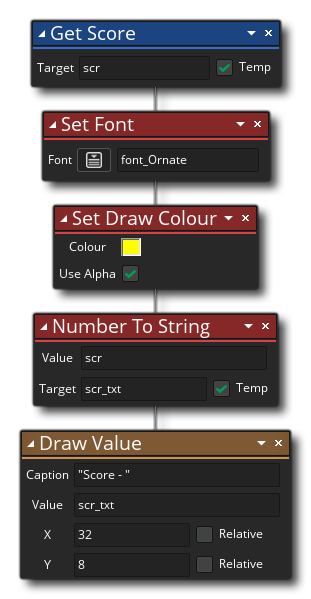 Obtenir un exemple de score