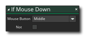 Souris libérée par la souris