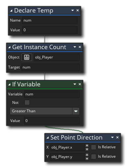 Exemple de définition de point de consigne