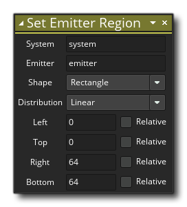 Définir la syntaxe de la région de l'émetteur