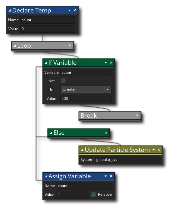 Mettre à jour un exemple de système de particules