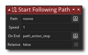 Commencer la syntaxe du chemin suivant