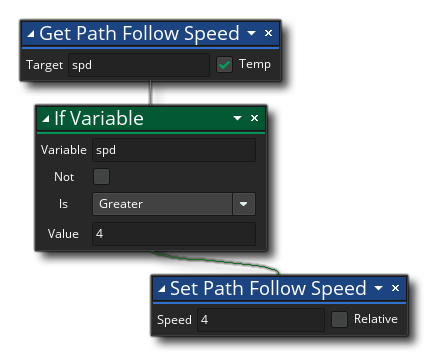 Obtenir le chemin Suivre l'exemple de vitesse