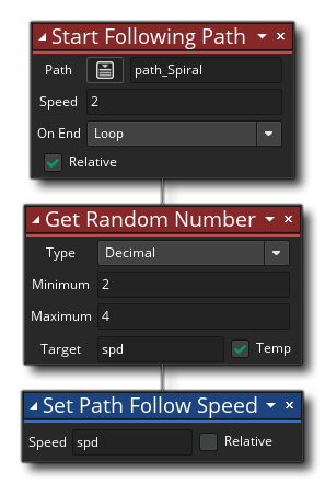 Définir un exemple de vitesse de suivi de chemin