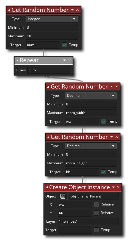 Obtenir un exemple de nombre aléatoire