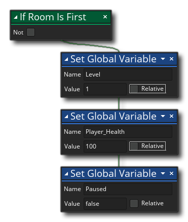 Si la pièce est le premier exemple