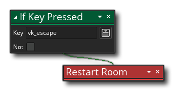 Redémarrer la pièce Exemple