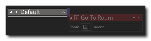 Déposer des actions dans un défaut