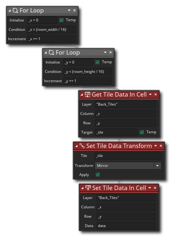 Définir des données de mosaïque dans un exemple de cellule